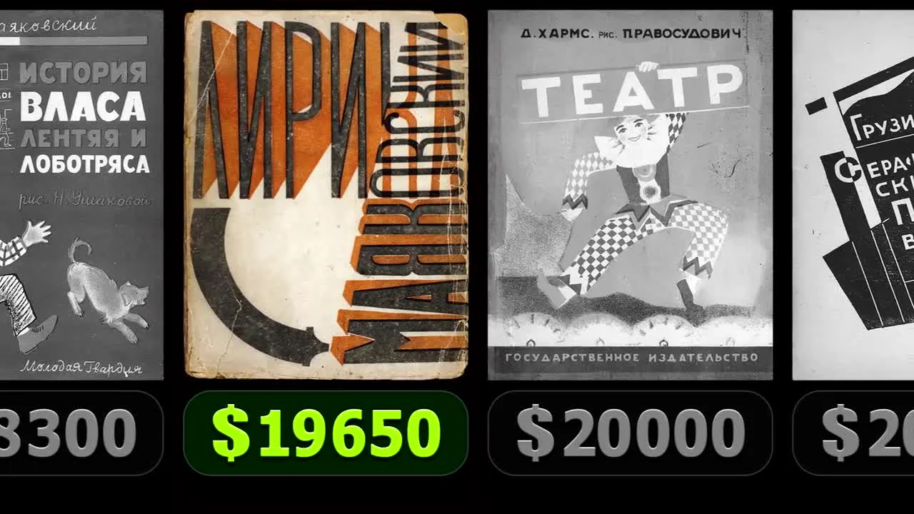 Extremely Rare Books: $20,000 to $50,000