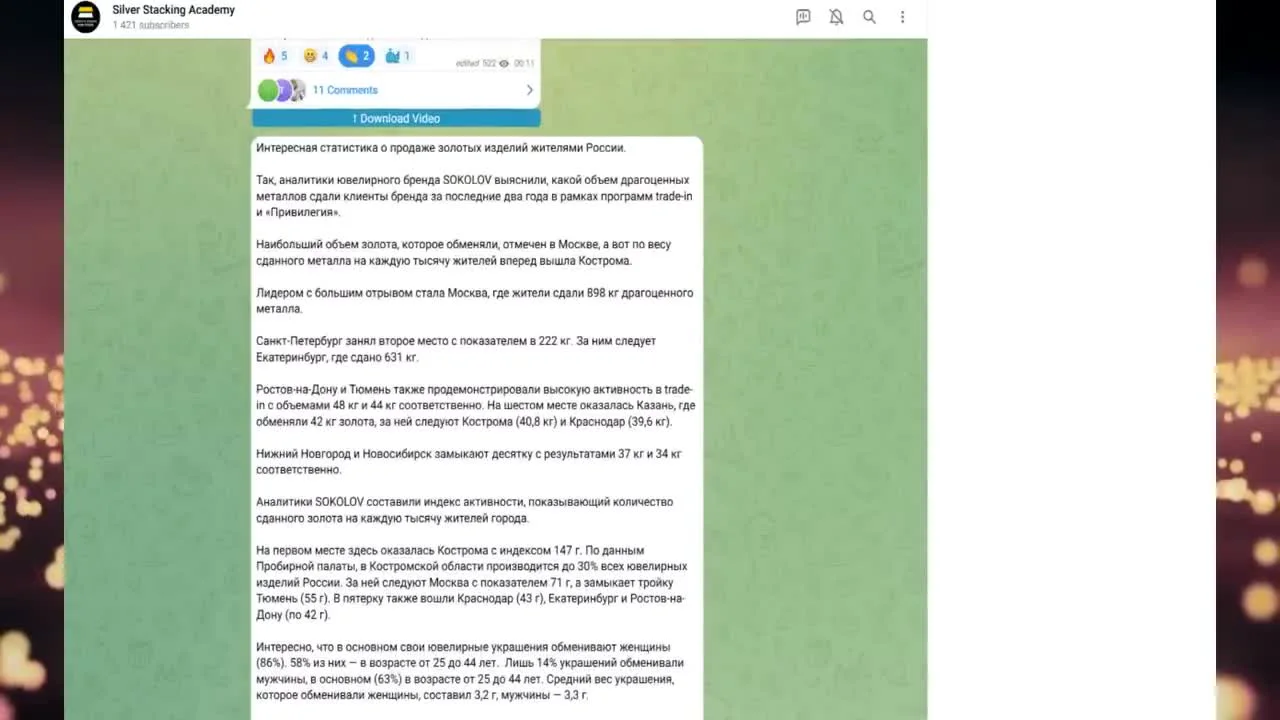 The main types of Russian investment coins