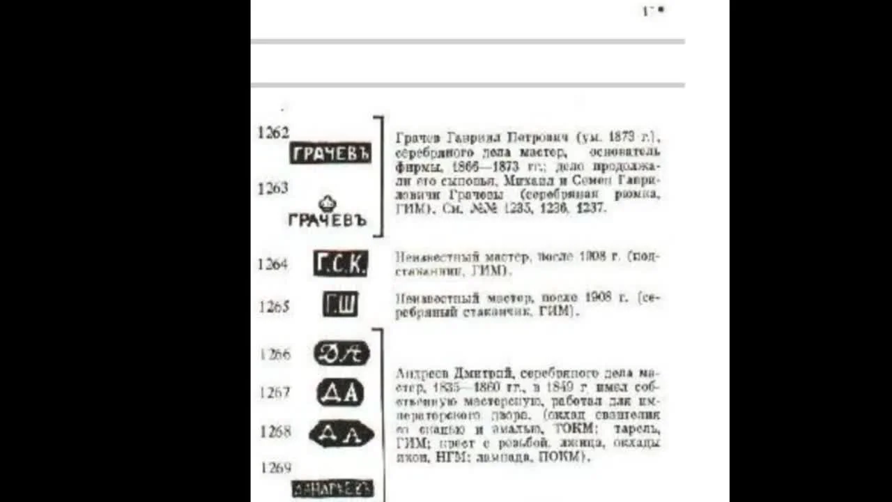 Gefälschte Punzen „Grachev“ und „Gebrüder Grachev“: Wie man eine Fälschung erkennt
