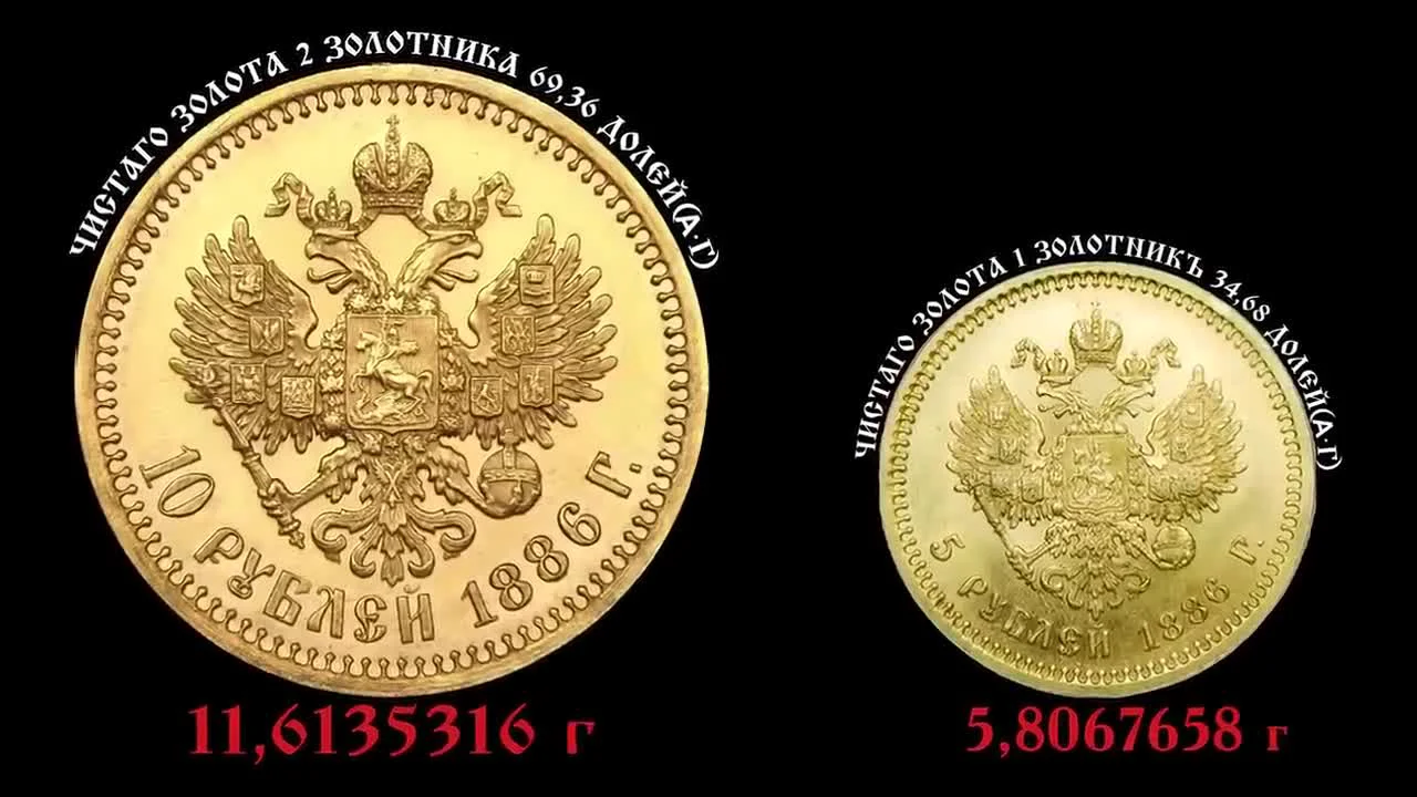 The Monetary Reform of 1897