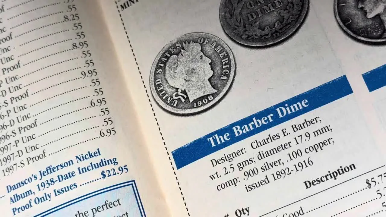 A Lucky Auction Purchase: A Review of Rare USSR Silver Poltinniks