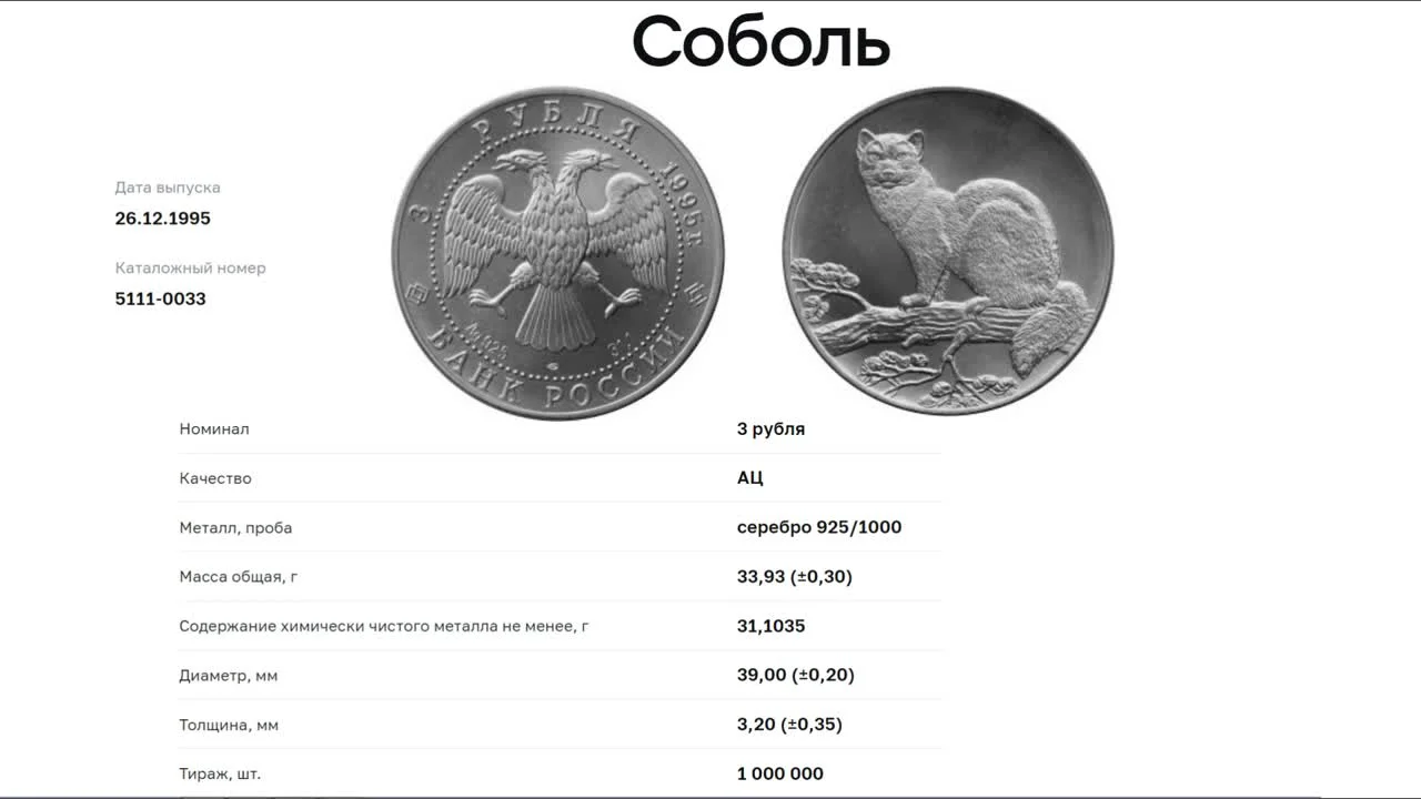 How a bullion coin differs from a commemorative one